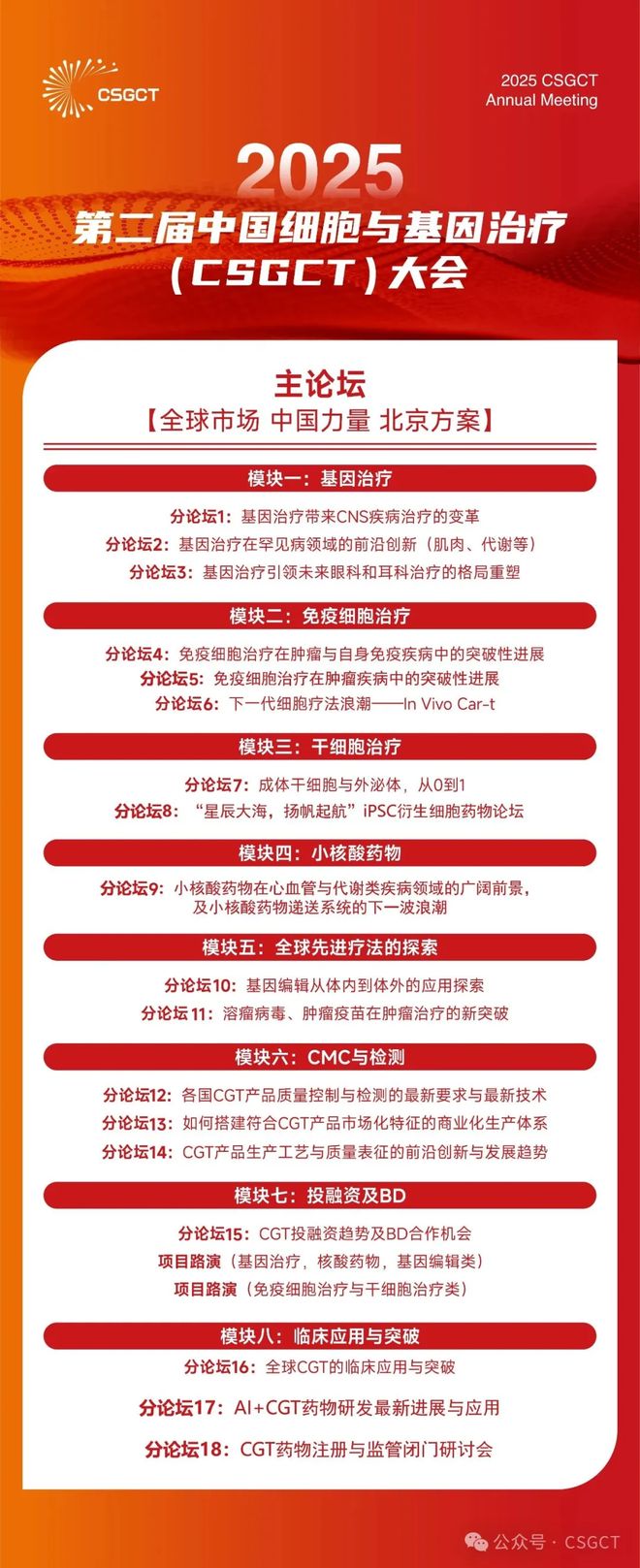 體內(nèi)細(xì)胞基因療法掀起市場“熱浪”基因編輯國際大咖深度解碼(圖2)